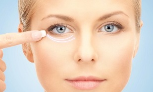 skin rejuvenation procedures around the eyes